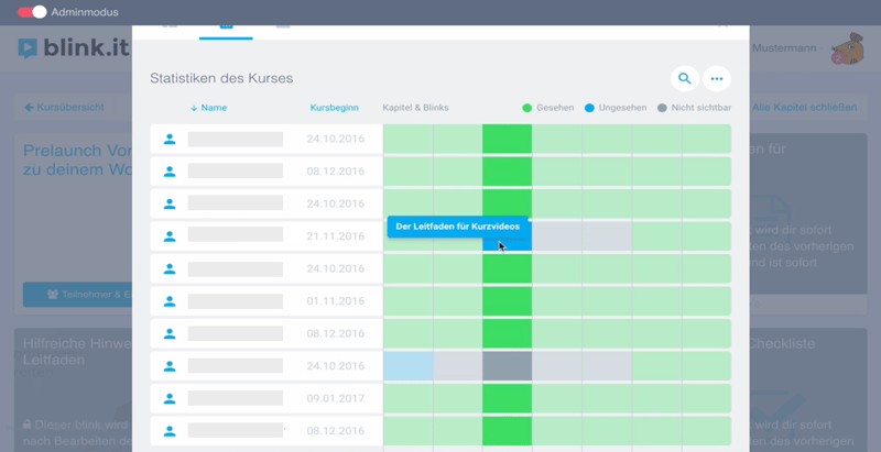 Bildungscontrolling 4.0 am Beispiel der blink.it Plattform: Insights