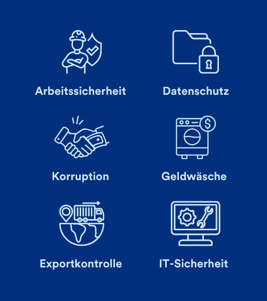 Fachbereiche Compliance
