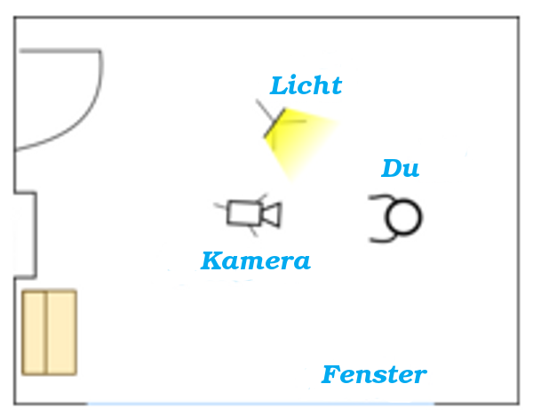 aufbau video erstellen
