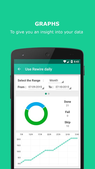 Habitbull App