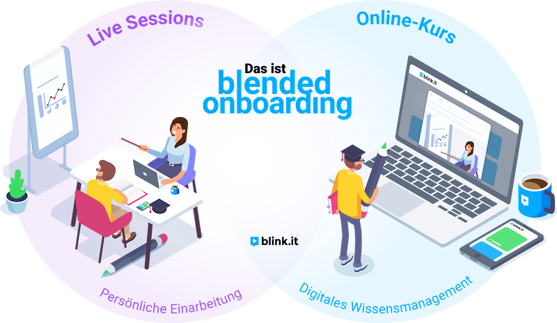 Blended Onboarding für Unternehmen: Mix aus Live Sessions und Online-Kurs