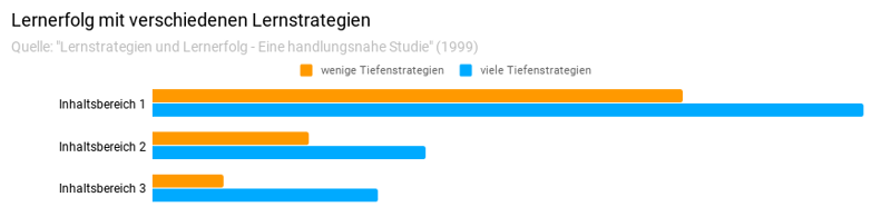 chart (2)