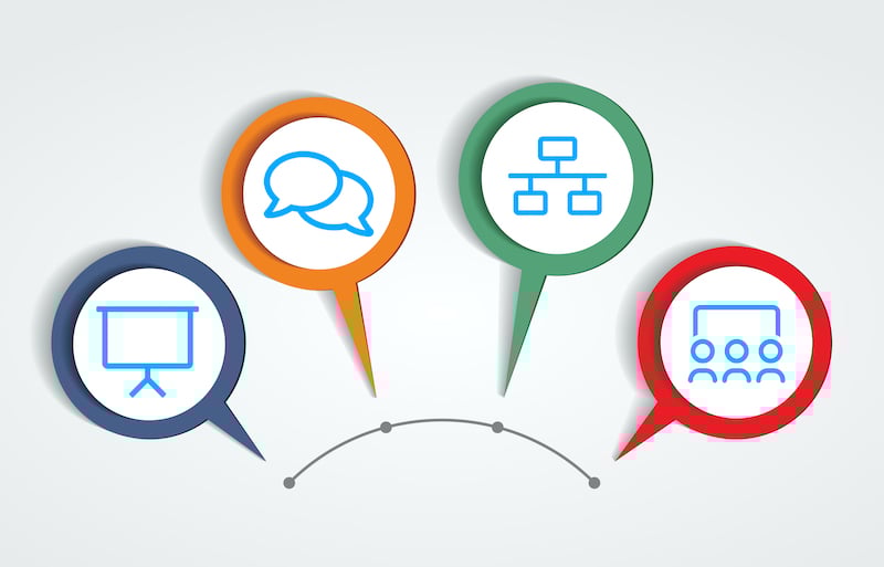 Von passiv bis interaktiv: Welche Webinartypen gibt es?