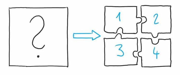 Lerneinheiten getreu der Microlearning-Methode: Teile Inhalte einfach in mehrere Stücke.