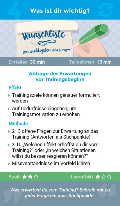 Karte 4 im rocket pack: Die Blended-Learning-Methode 'Was ist dir wichtig'