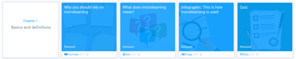 microlearning-structure