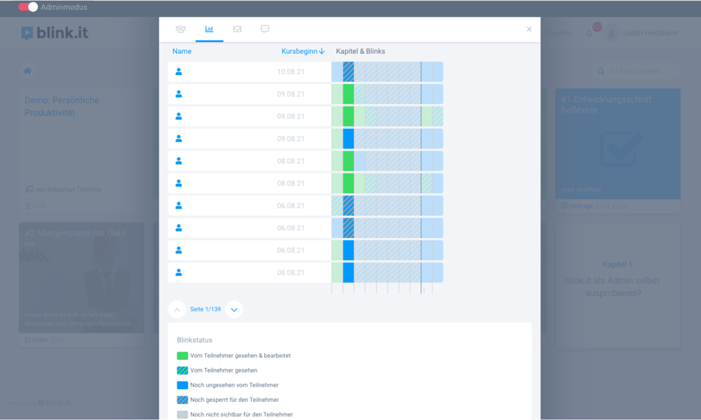 blink.it  als Autorentool und LMS: Behalte den Lernfortschritt deiner Kursteilnehmer im Blick. // Quelle: blink.it