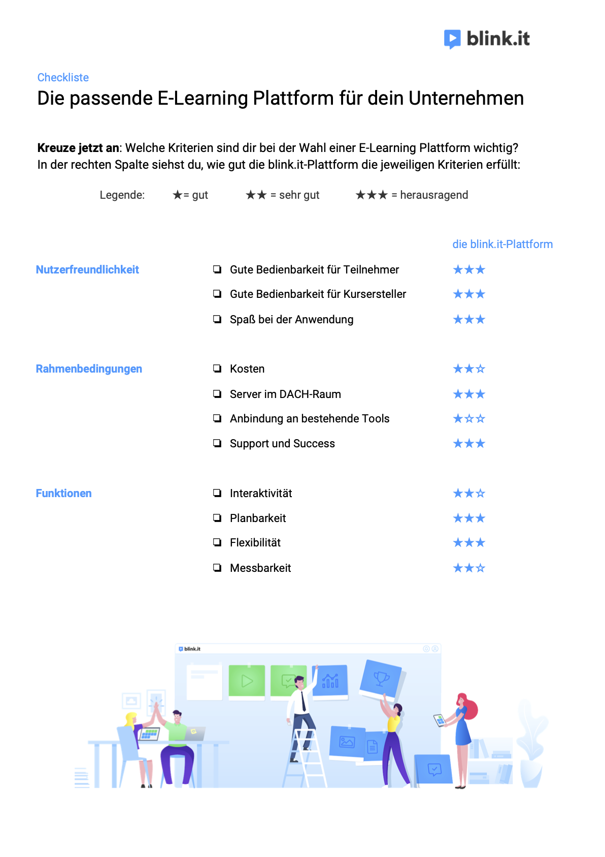 Checkliste-E-Learning-Plattform-Kriterien-blinkit