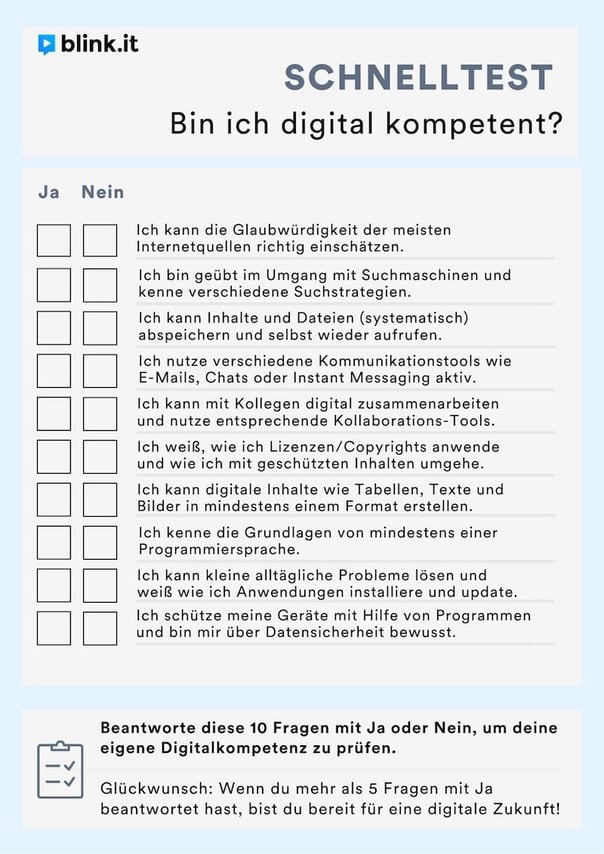 Selbsstest_Digitalkompetenz_blink.it