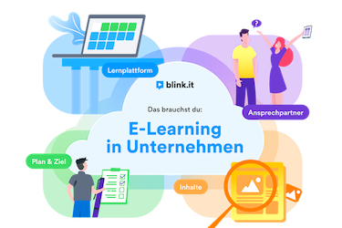E-Learning in Unternehmen – mit blink.it