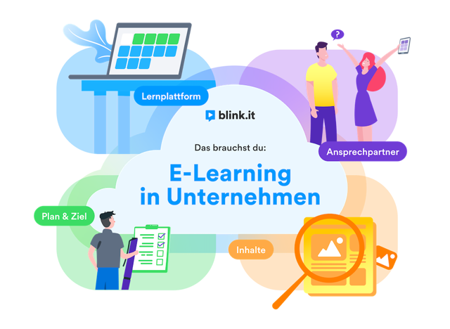 Das brauchst du für E-Learning in Unternehmen 