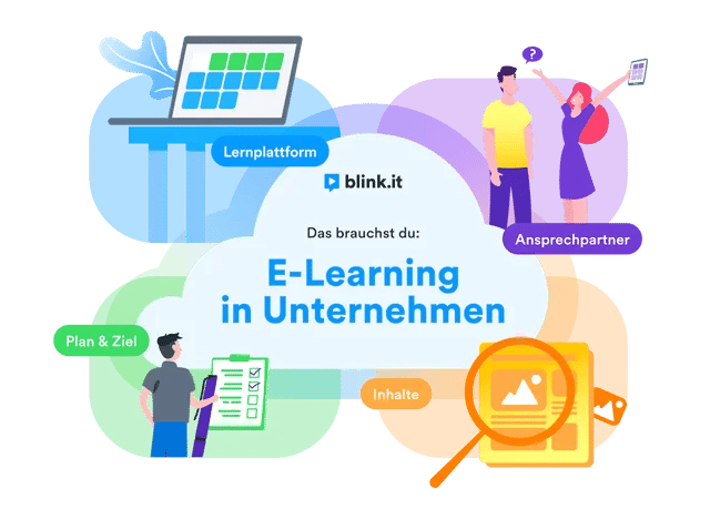 E-Learning im Unternehmen einführen mit blink.it
