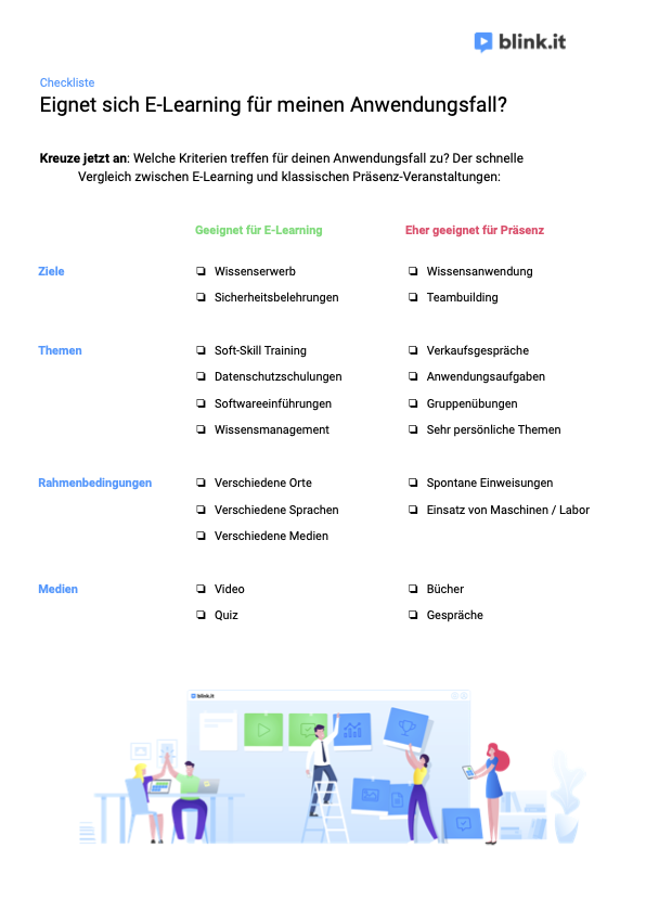 Checkliste von blink.it: Eignet sich E-Learning für meinen Anwendungsfall?