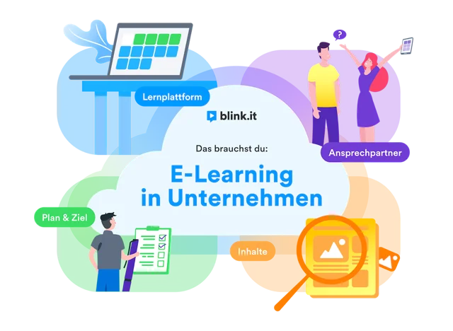 E-Learning im Unternehmen einführen mit blink.it
